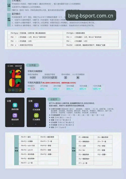 BSPORT使用教程深度评测：从注册到实战的完整操作指南