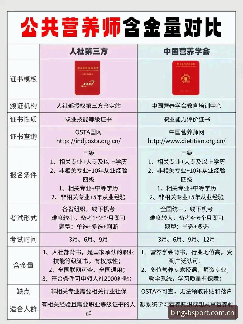 必搏官网地址官方入口 vs 第三方链接：哪个才能让你安心畅玩？全面对比分析
