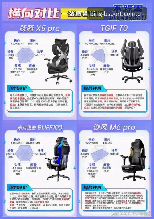 BSportApp体育使用指南：全面解析必搏体育平台功能与操作